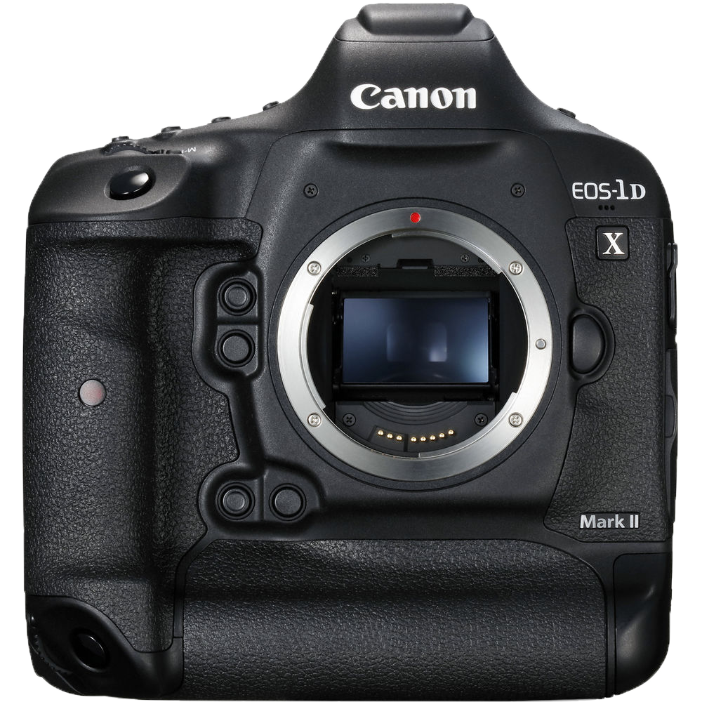 Canon Camera Models A Comprehensive Guide to Choosing the Perfect Camera