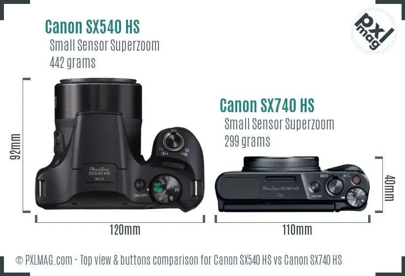 Canon PowerShot SX740 HS The Ultimate Compact Camera for Capturing Life